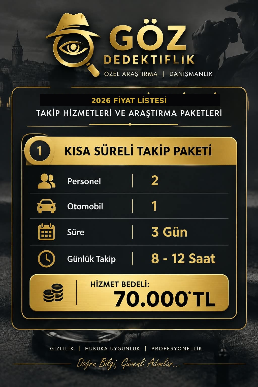KISA SÜRELİ paketi
