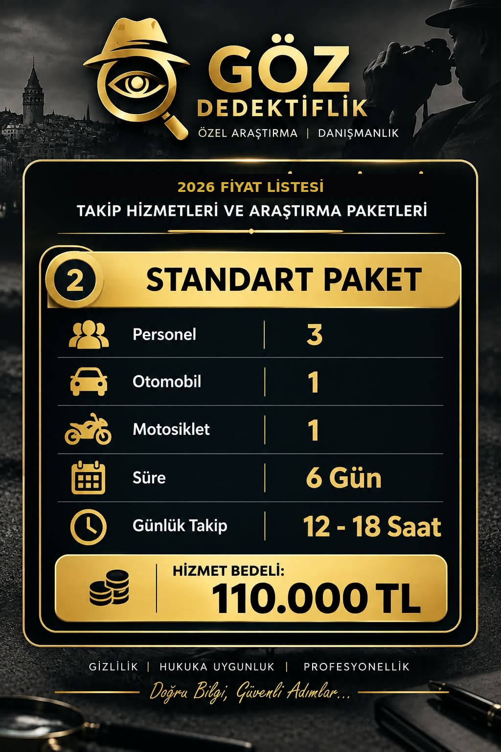 STANDART paketi